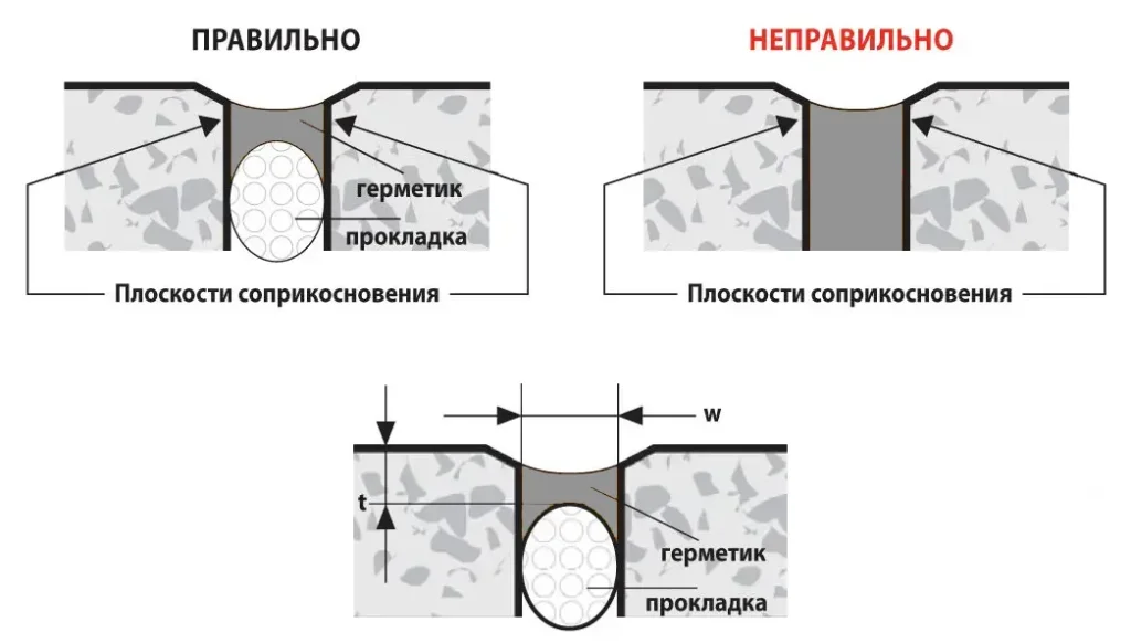 Shov.webp