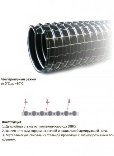 Шланг для промышленного пылесоса PVC-51