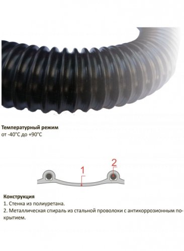Шланг для промышленного пылесоса PU-51